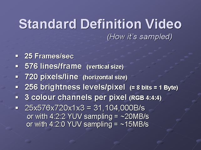 IOV VideoSkills - Discover the secrets of Better Video Encoding