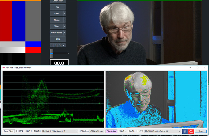 NDI Dual False Colour Monitor & Video Waveform display